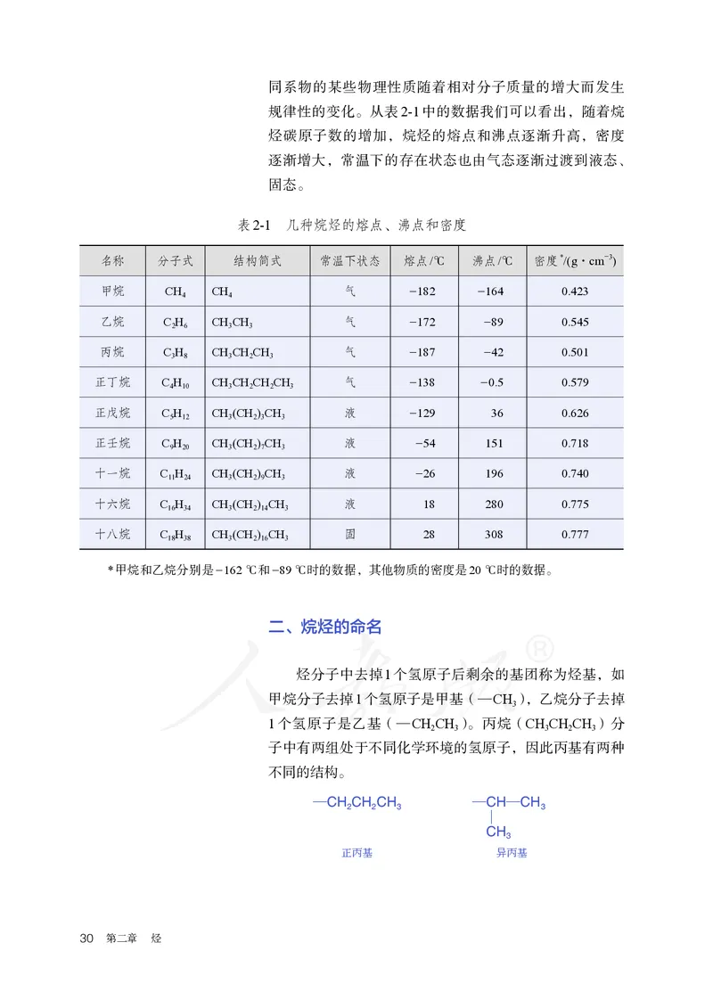 高中选修三化学（人教版）_教资初高中_教资面试2025教资面试备考资料合集_教资面试资料合集_3、教资面试资料包大全_45大圣中小幼面试资料包_高中_化学_高中化学电子课本