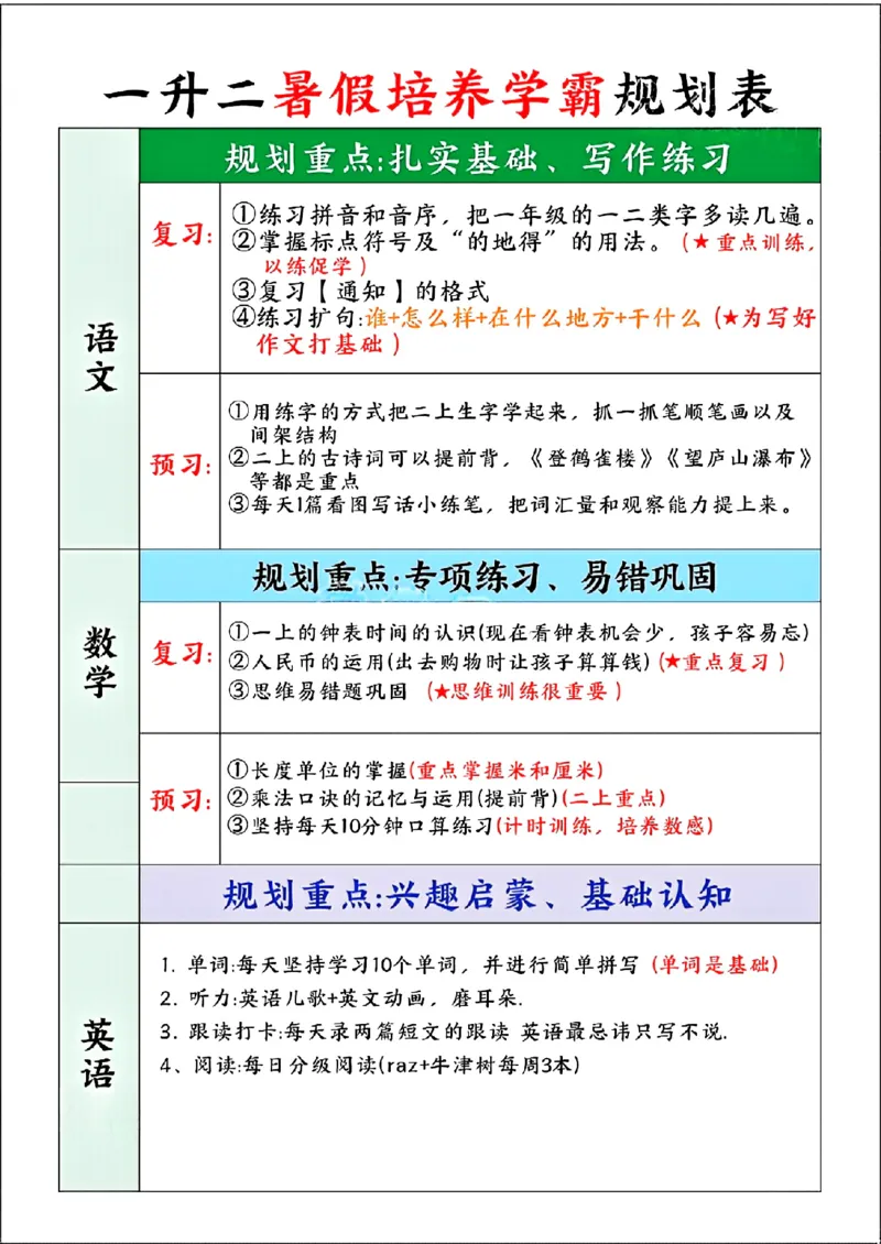 一升二暑假培养学霸规划表_小学资料合集_1-6年级暑假培养学霸规划表