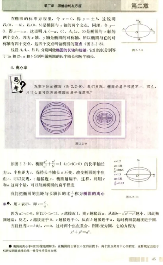 椭圆的简单几何性质_教资初高中_教资面试2025教资面试备考资料合集_教资面试资料合集_2025教资面试资料_25上教资面试中学合集_教资面试逐字稿_高中数学面试逐字稿合集