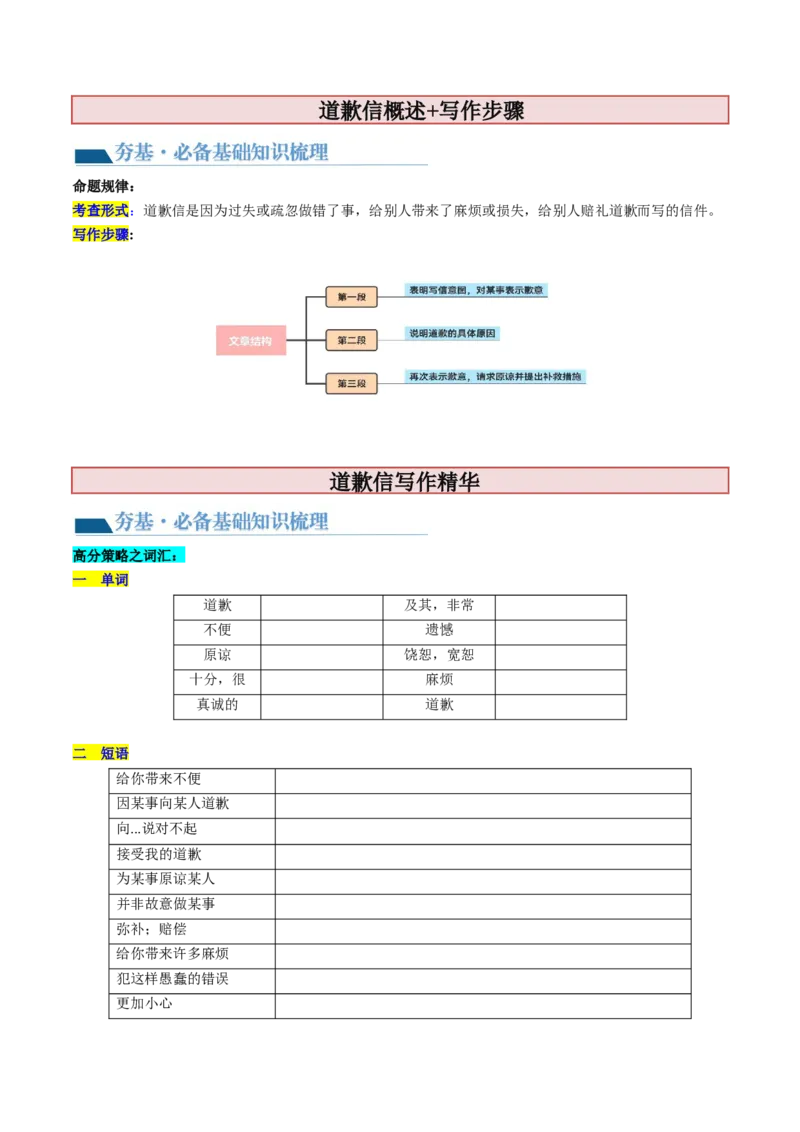 第31讲应用文写作之道歉信（讲义）-2024年高考英语一轮复习讲练测（新教材新高考）（原卷版）_3.2025英语总复习_2024年新高考资料_1.2024一轮复习_第一-六部分