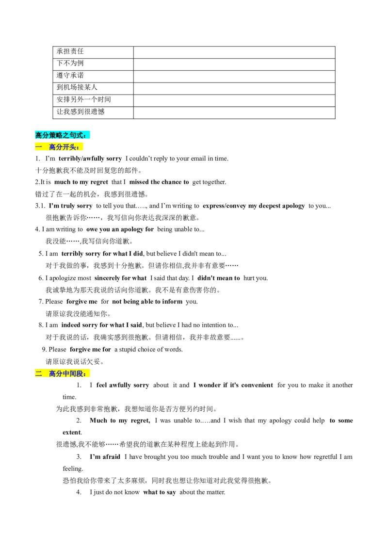 第31讲应用文写作之道歉信（讲义）-2024年高考英语一轮复习讲练测（新教材新高考）（原卷版）_3.2025英语总复习_2024年新高考资料_1.2024一轮复习_第一-六部分