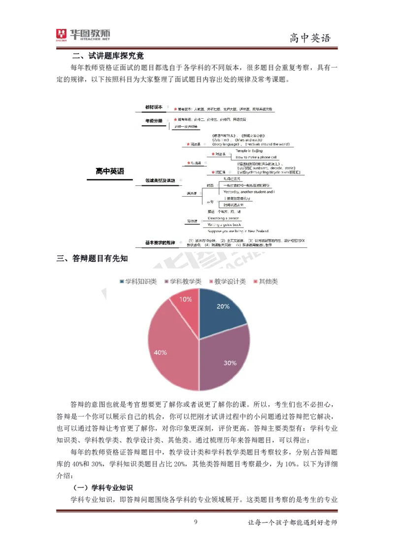 高中英语更多资料加入._教资初高中_教资面试2025教资面试备考资料合集_教资面试资料合集_3、教资面试资料包大全_19中小学教师资格面试试库宝书_21年版本--赠送