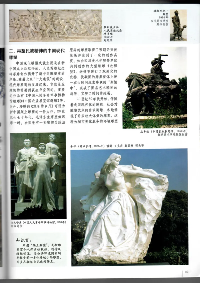 美术鉴赏(1)_教资初高中_教资面试2025教资面试备考资料合集_教资面试资料合集_2025教资面试资料_25上教资面试-小学资料包_20教材：全册_高中_高中美术