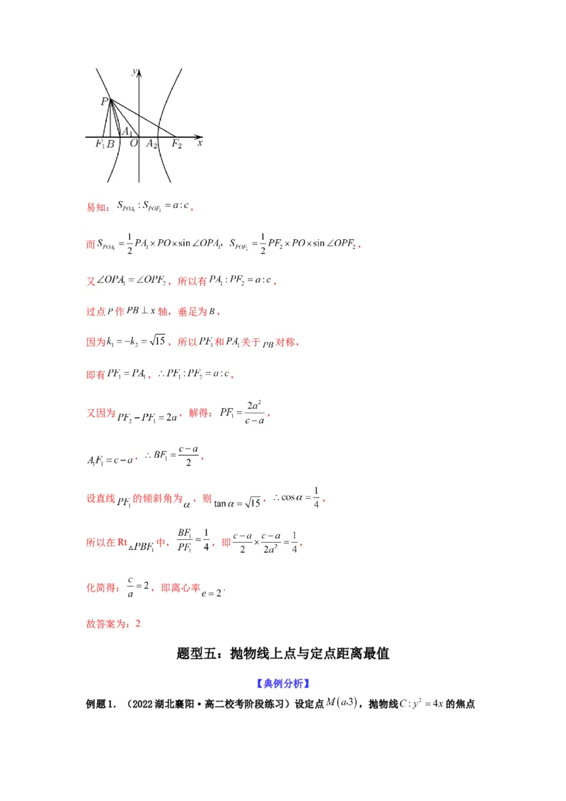 专题9-1圆锥曲线（选填）(解析版）_2.2025数学总复习_2023年新高考资料_二轮复习_2023年高考数学二轮热点题型归纳演练（新高考专用）