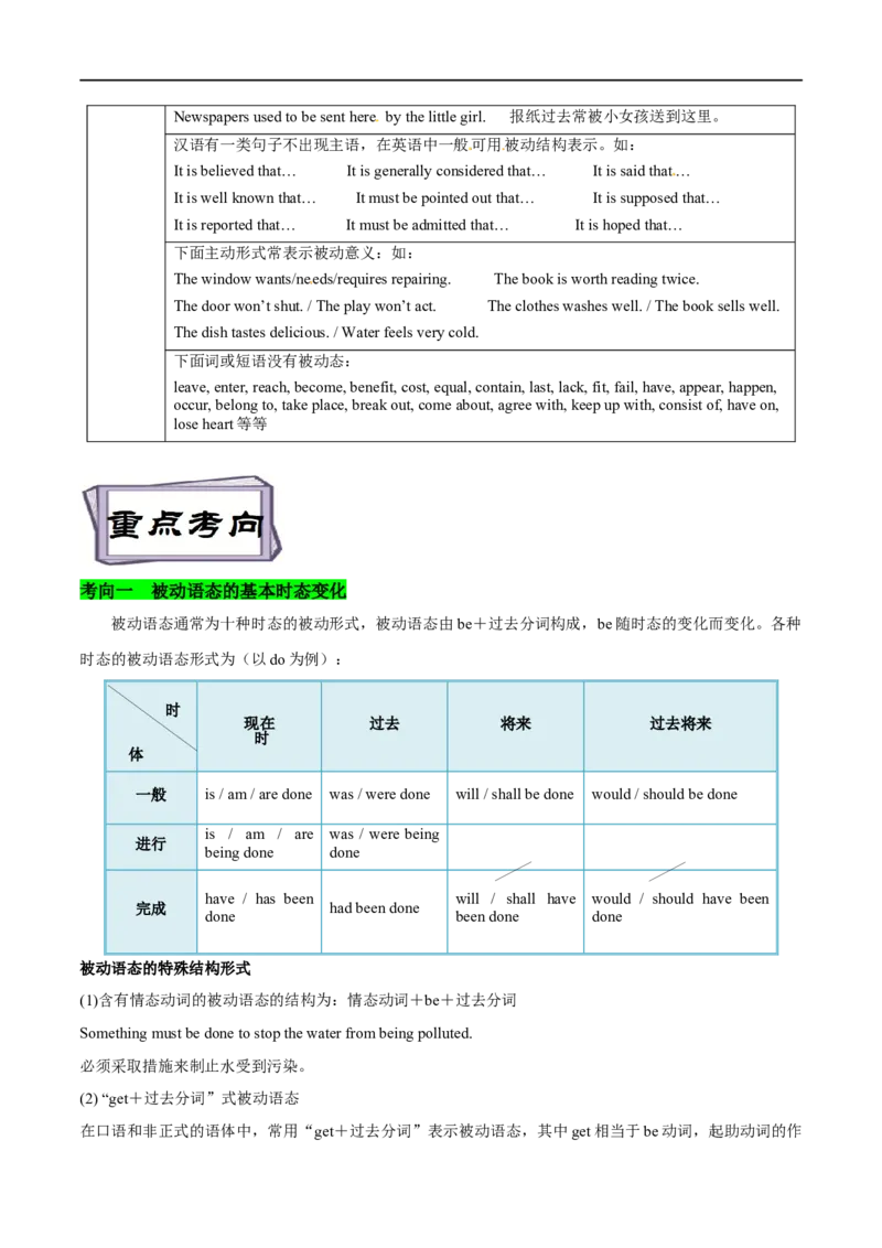 考点10谓语动词的被动语态(原卷版)（重难考点精讲练）-备战2023年高考英语一轮复习考点帮（全国通用）_3.2025英语总复习_赠品通用版（老高考）复习资料_一轮复习