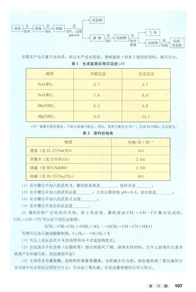 高中化学必修2(1)_教资初高中_教资面试2025教资面试备考资料合集_教资面试资料合集_2025教资面试资料_25上教资面试-小学资料包_20教材：全册_高中_高中化学