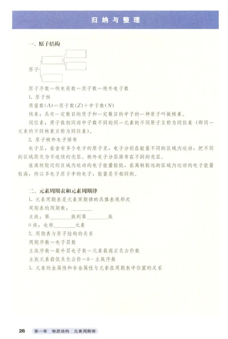 高中化学必修2(1)_教资初高中_教资面试2025教资面试备考资料合集_教资面试资料合集_2025教资面试资料_25上教资面试-小学资料包_20教材：全册_高中_高中化学