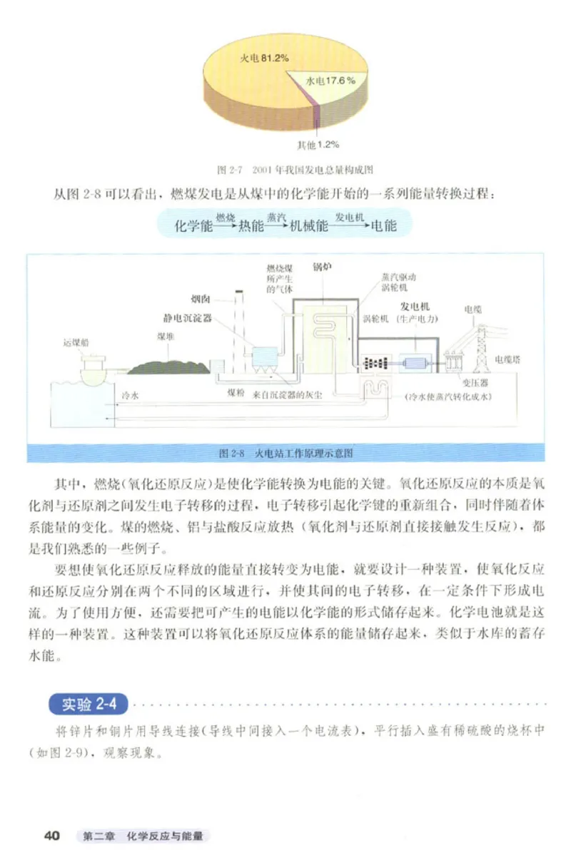 高中化学必修2(1)_教资初高中_教资面试2025教资面试备考资料合集_教资面试资料合集_2025教资面试资料_25上教资面试-小学资料包_20教材：全册_高中_高中化学