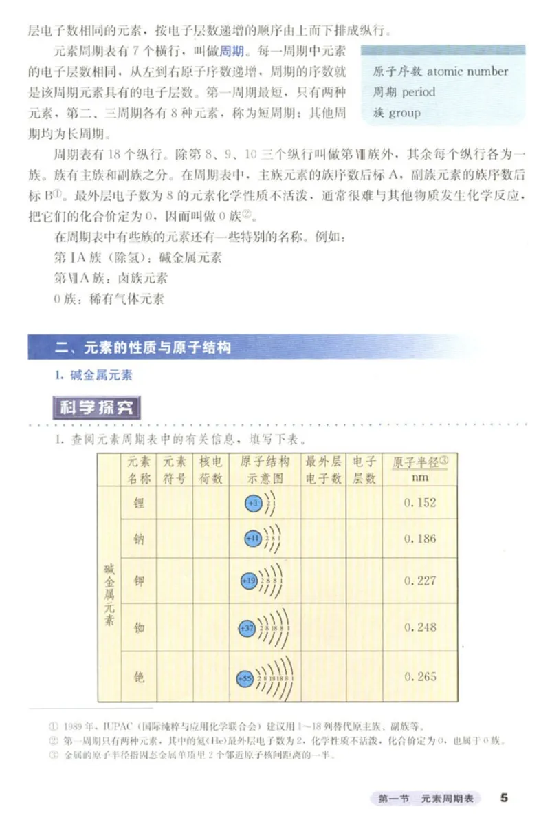 高中化学必修2(1)_教资初高中_教资面试2025教资面试备考资料合集_教资面试资料合集_2025教资面试资料_25上教资面试-小学资料包_20教材：全册_高中_高中化学