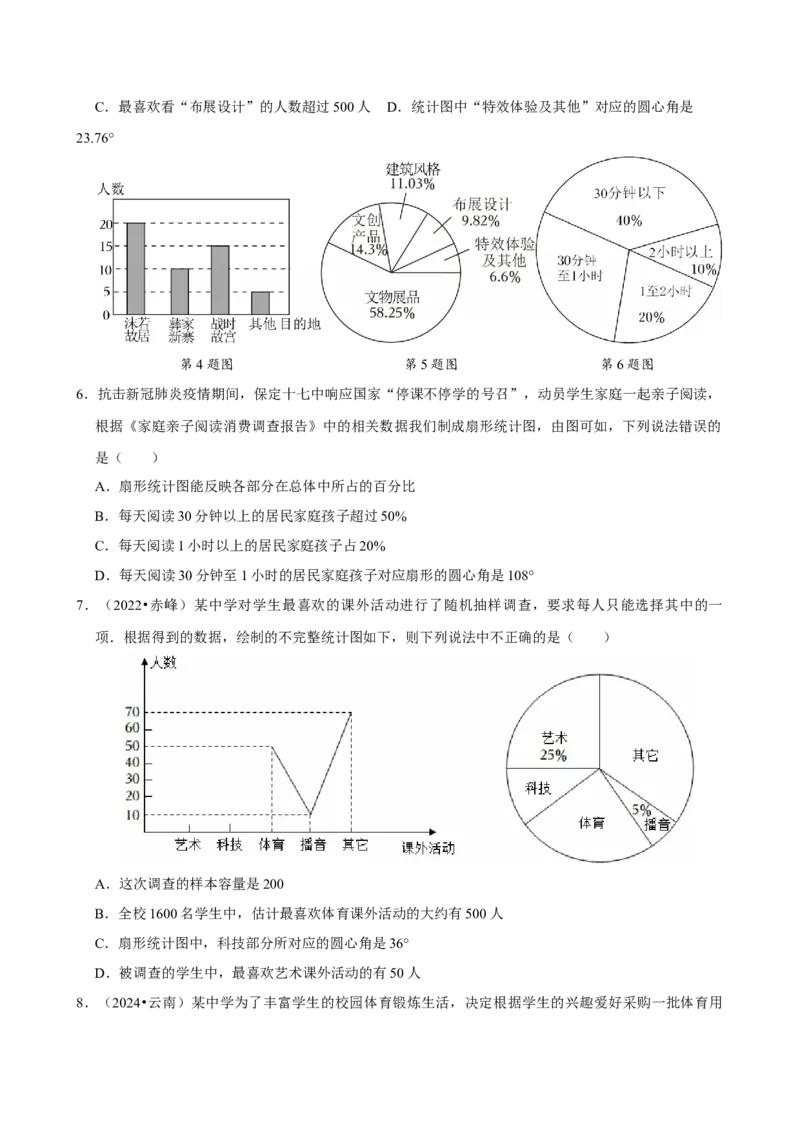 12.2.1扇形图、条形图和折线图（分层作业）原卷版_初中数学_七年级数学下册（人教版）_分层作业