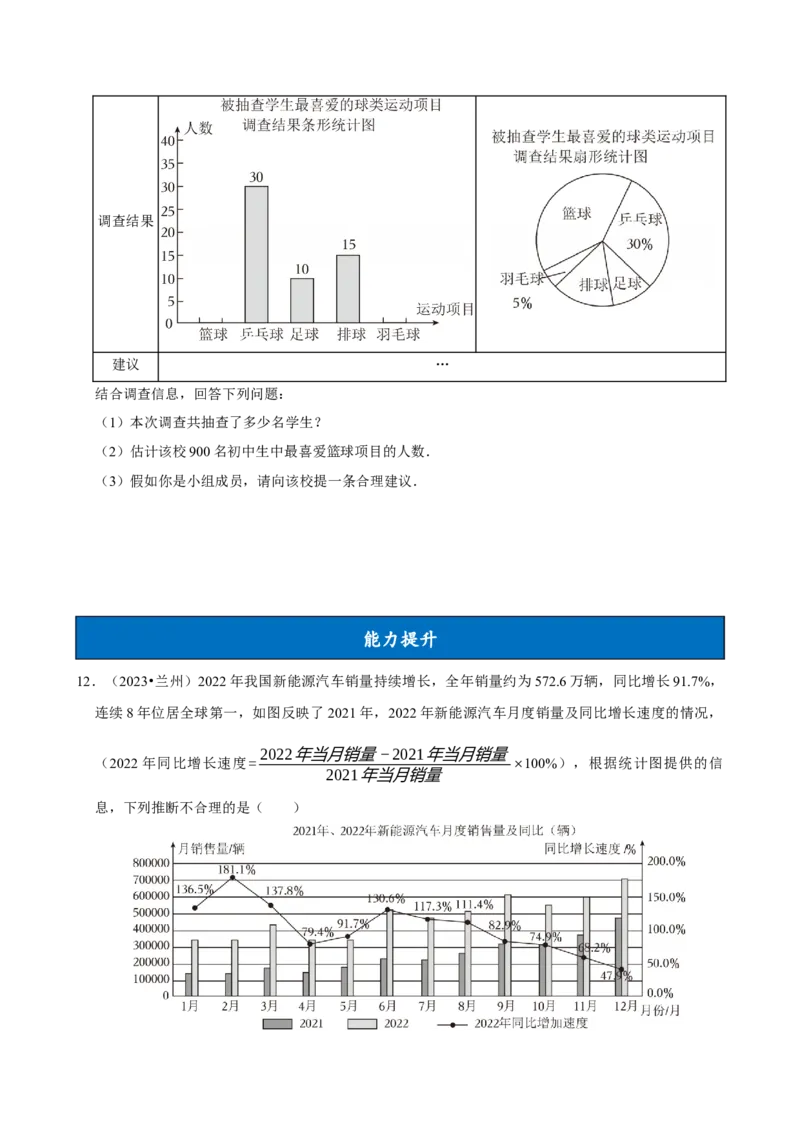 12.2.1扇形图、条形图和折线图（分层作业）原卷版_初中数学_七年级数学下册（人教版）_分层作业