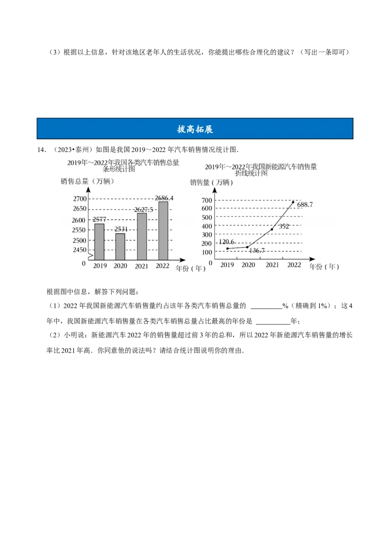 12.2.1扇形图、条形图和折线图（分层作业）原卷版_初中数学_七年级数学下册（人教版）_分层作业
