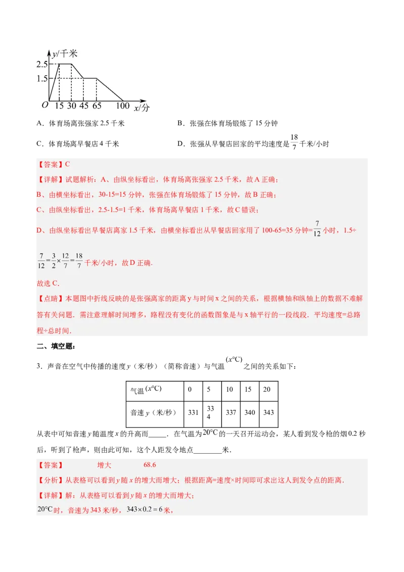 19.1.4函数的表示法（分层作业）-（人教版）（解析版）_初中数学_八年级数学下册（人教版）_分层作业