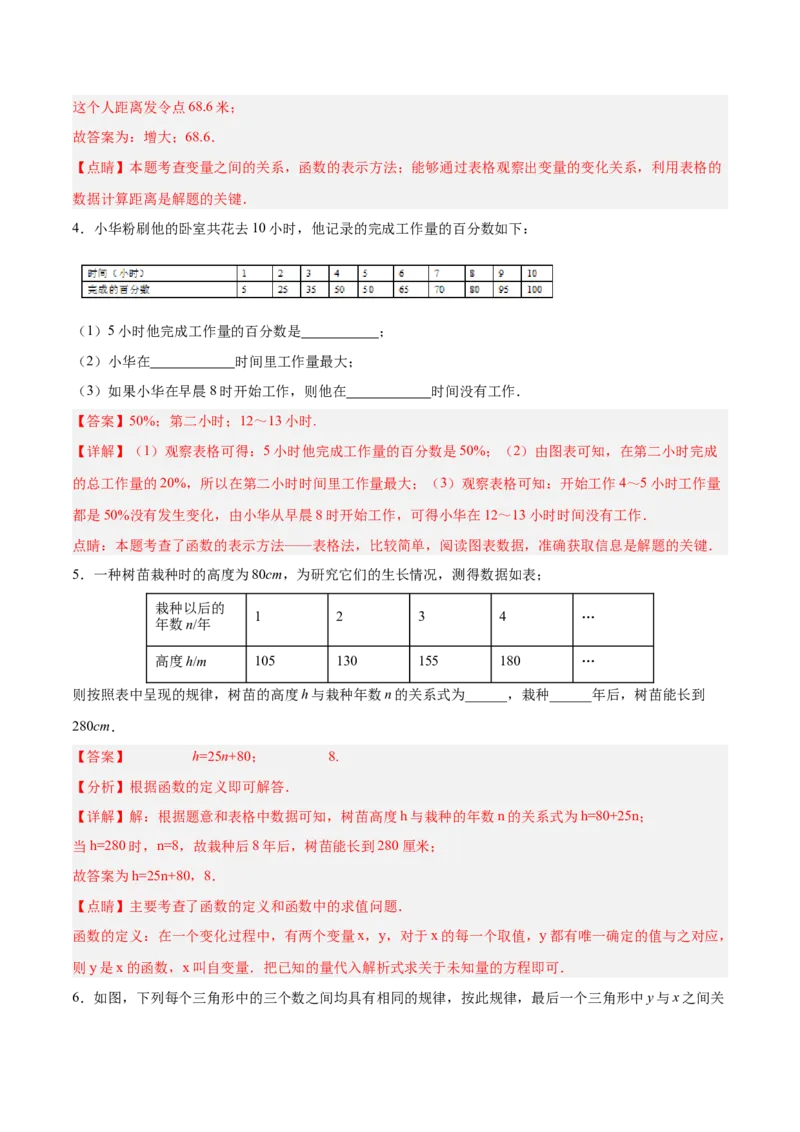 19.1.4函数的表示法（分层作业）-（人教版）（解析版）_初中数学_八年级数学下册（人教版）_分层作业