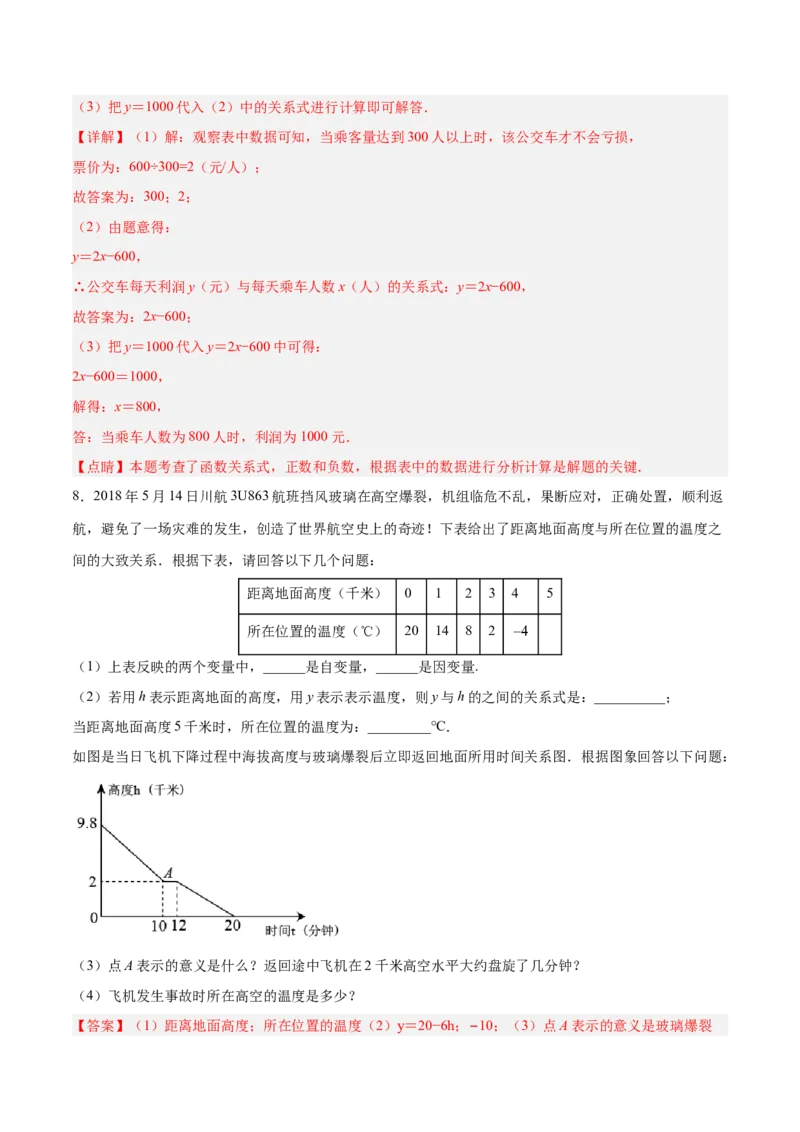 19.1.4函数的表示法（分层作业）-（人教版）（解析版）_初中数学_八年级数学下册（人教版）_分层作业