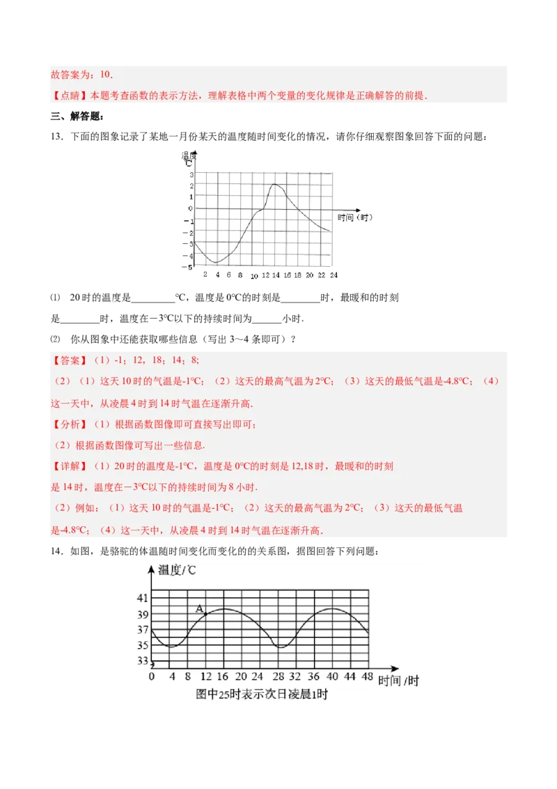 19.1.4函数的表示法（分层作业）-（人教版）（解析版）_初中数学_八年级数学下册（人教版）_分层作业