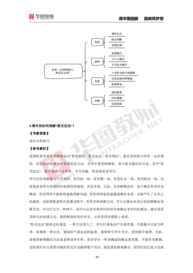 结构化面试30题_教资初高中_教资面试2025教资面试备考资料合集_教资面试资料合集_2025教资面试资料_结构化面试典型30题（答题思路）