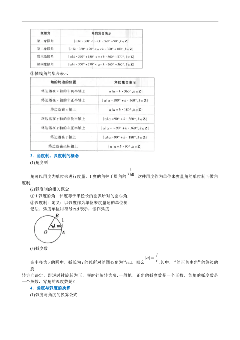 专题4.1任意角和弧度制及三角函数的概念-重难点题型精讲（举一反三）（新高考地区专用）（解析版）_2.2025数学总复习_2023年新高考资料_一轮复习