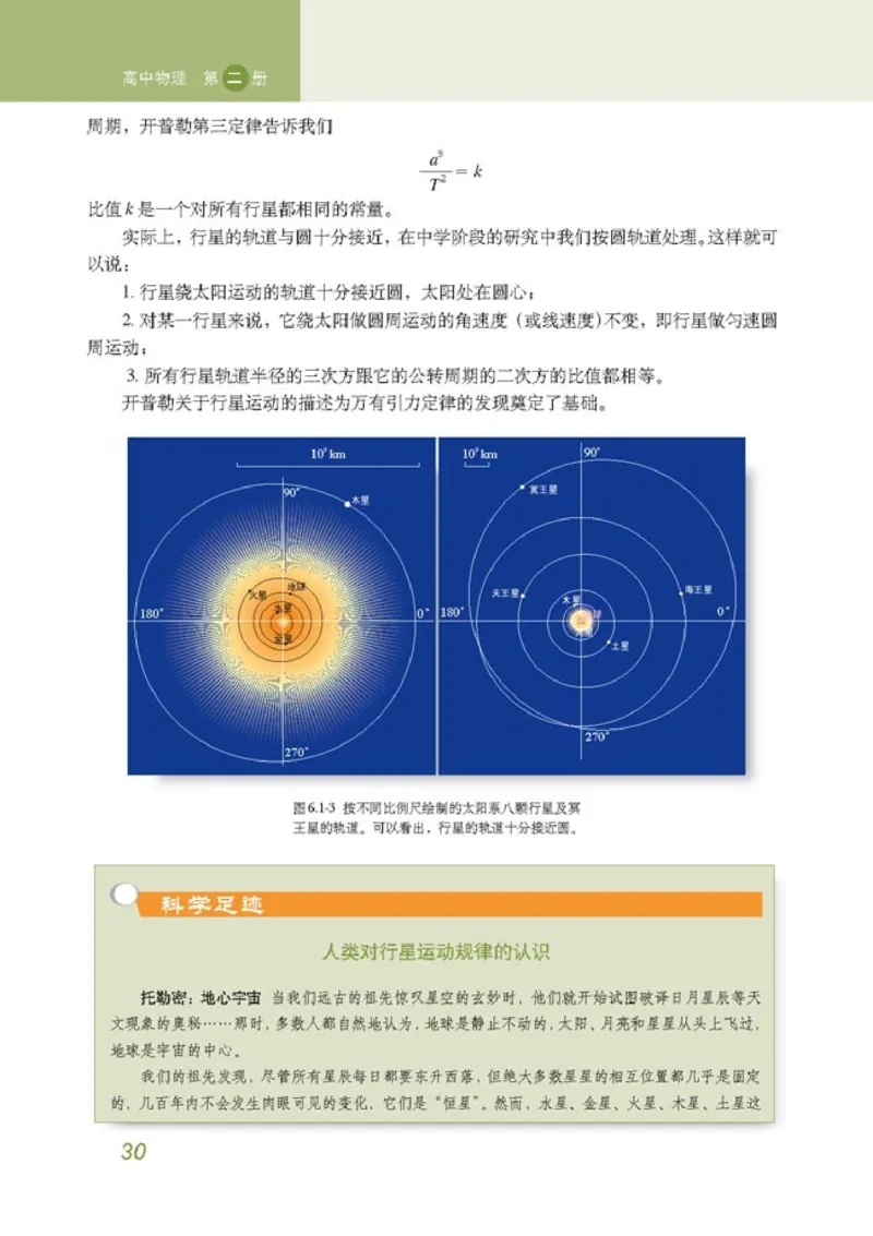 高中物理必修2(1)_教资初高中_教资面试2025教资面试备考资料合集_教资面试资料合集_2025教资面试资料_25上教资面试-小学资料包_20教材：全册_高中_高中物理_版本二