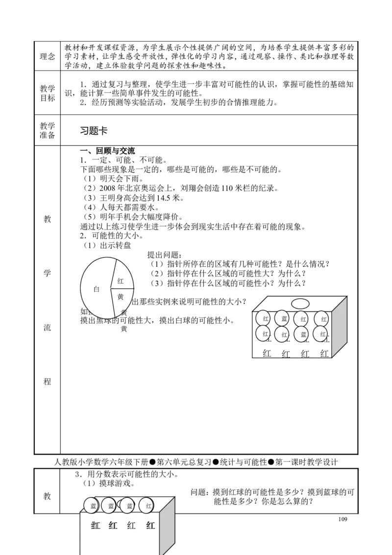 新人教2013版六年级数学下册教案(1)_教资初高中_教资面试2025教资面试备考资料合集_教资面试资料合集_2025教资面试资料_25上教资面试-小学资料包_19教案：合集_小学两科全册教案