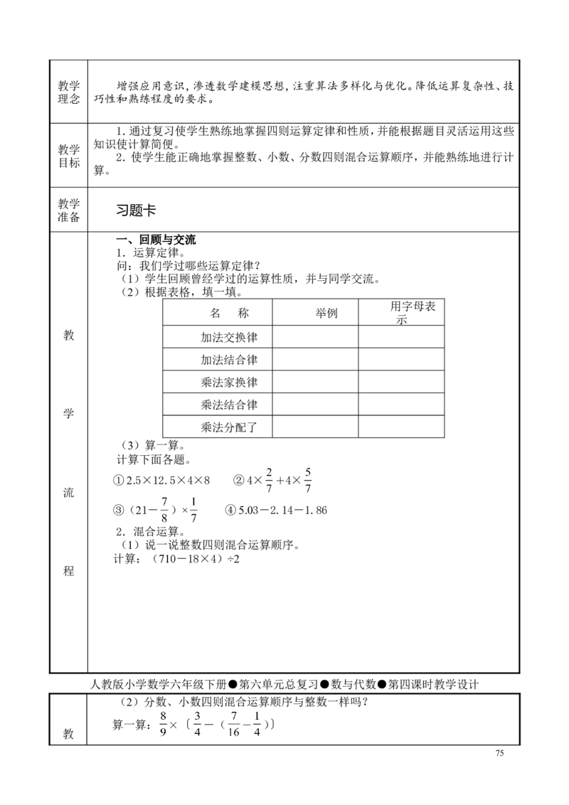 新人教2013版六年级数学下册教案(1)_教资初高中_教资面试2025教资面试备考资料合集_教资面试资料合集_2025教资面试资料_25上教资面试-小学资料包_19教案：合集_小学两科全册教案