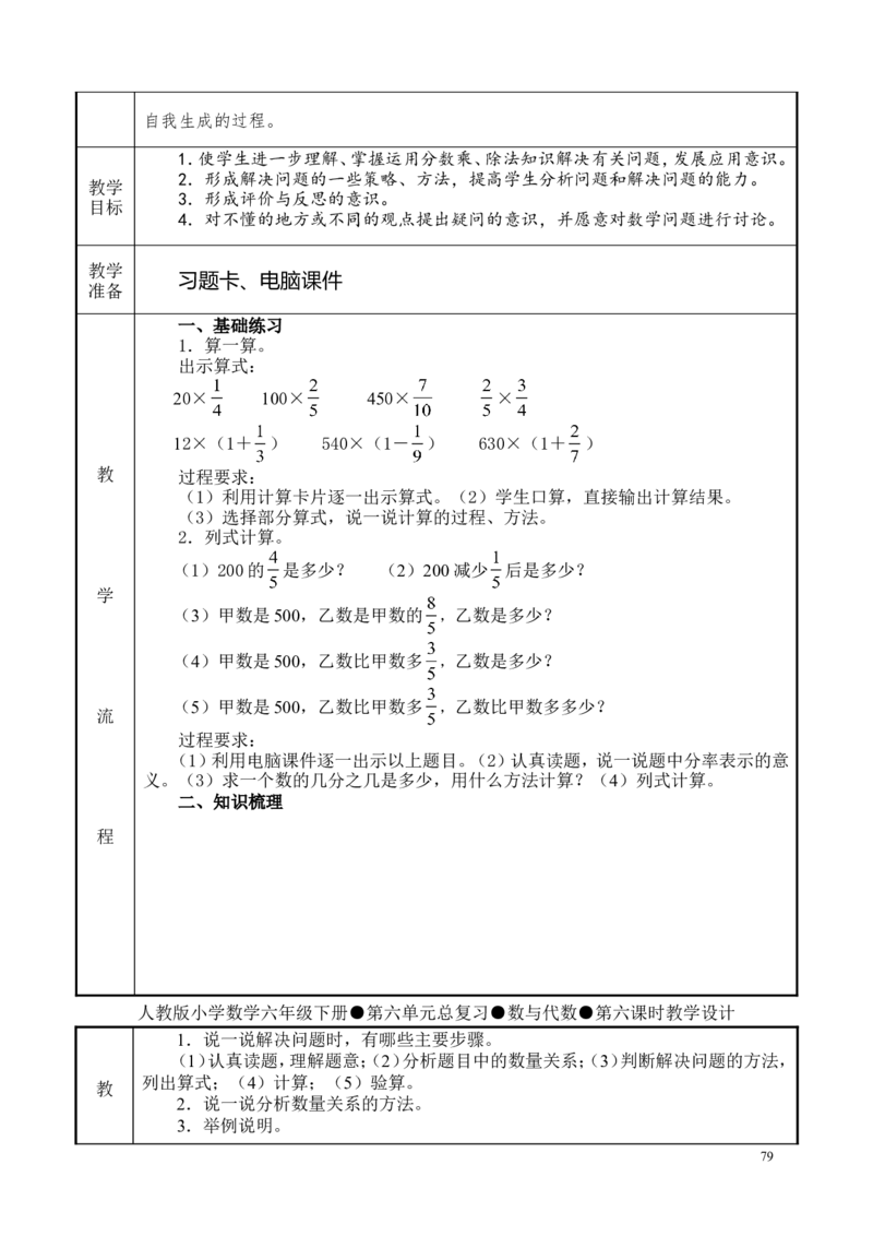 新人教2013版六年级数学下册教案(1)_教资初高中_教资面试2025教资面试备考资料合集_教资面试资料合集_2025教资面试资料_25上教资面试-小学资料包_19教案：合集_小学两科全册教案