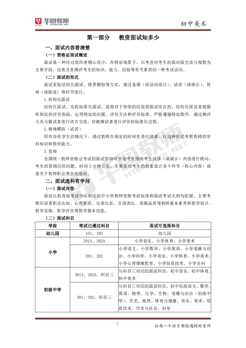 美术_教资初高中_教资面试2025教资面试备考资料合集_教资面试资料合集_3、教资面试资料包大全_19中小学教师资格面试试库宝书_初中