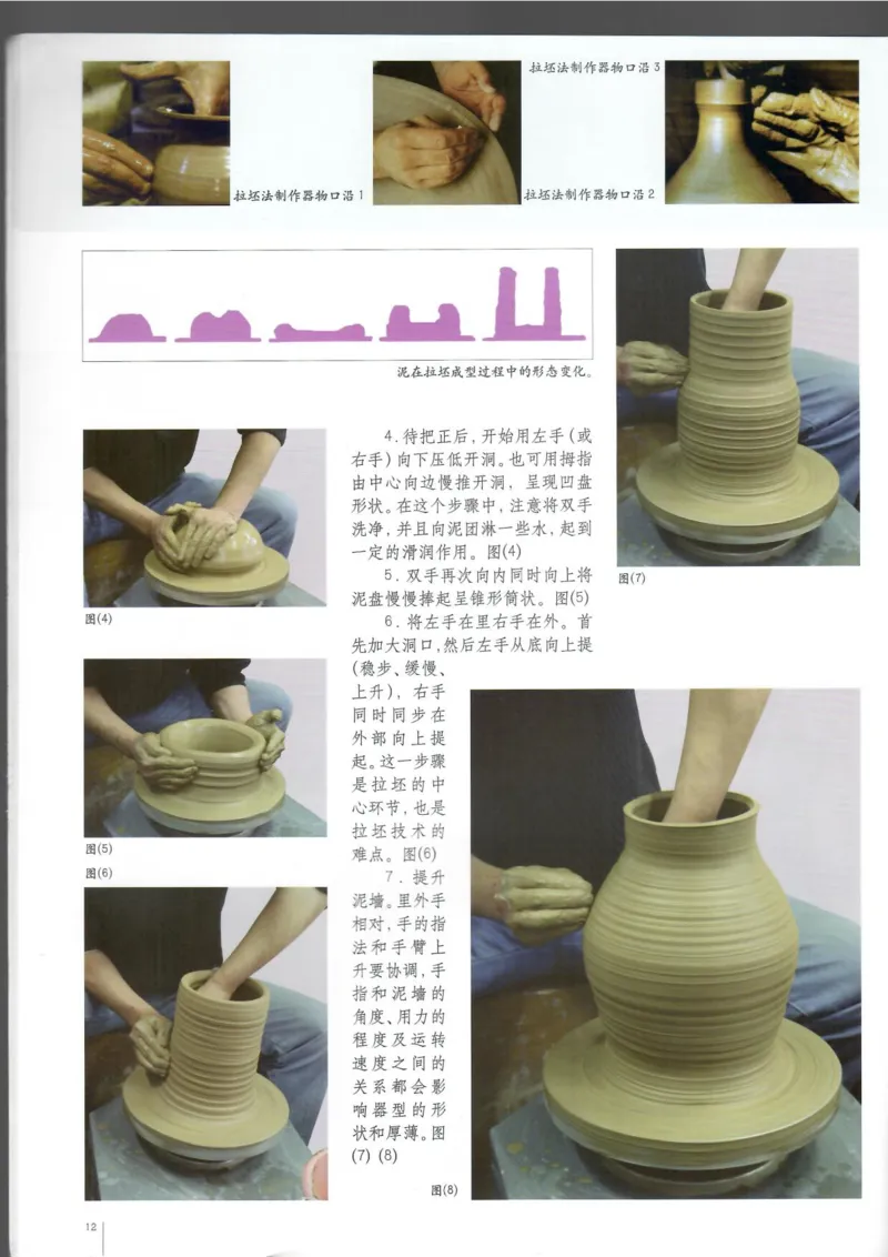 工艺(1)_教资初高中_教资面试2025教资面试备考资料合集_教资面试资料合集_2025教资面试资料_25上教资面试-小学资料包_20教材：全册_高中_高中美术