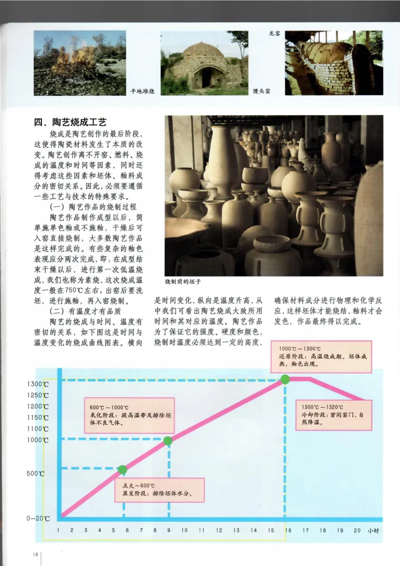 工艺(1)_教资初高中_教资面试2025教资面试备考资料合集_教资面试资料合集_2025教资面试资料_25上教资面试-小学资料包_20教材：全册_高中_高中美术