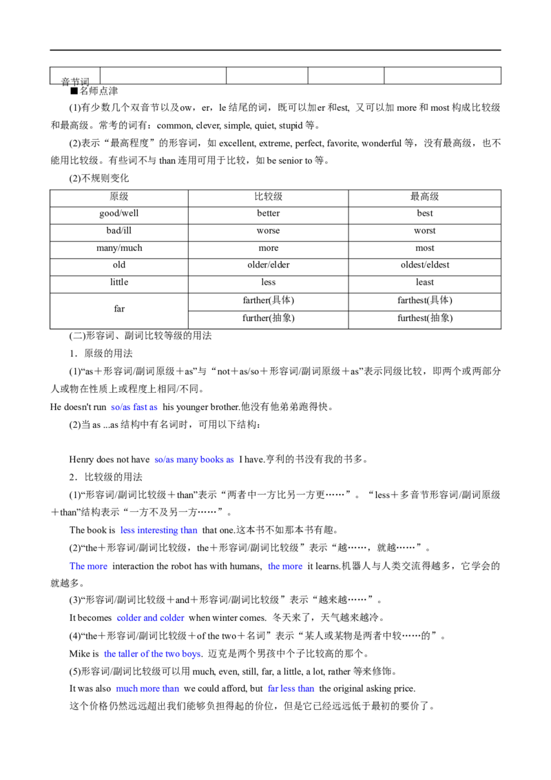 考点05形容词和副词（核心考点精讲练）(解析版)-备战2023年高考英语一轮复习考点帮（全国通用）_3.2025英语总复习_赠品通用版（老高考）复习资料_一轮复习