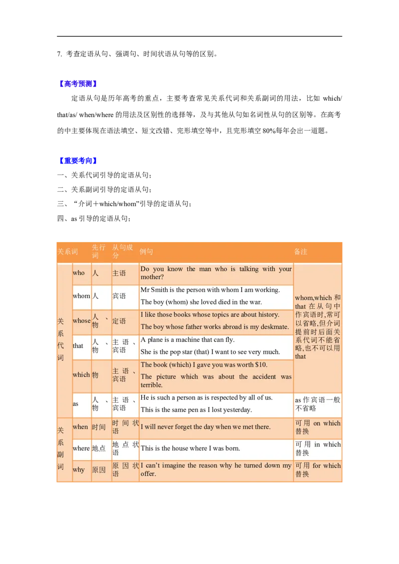 考点09-定语从句与语法填空（解析版）_3.2025英语总复习_2023年新高考资料_一轮复习_备战2023年高考英语一轮复习考点帮（新高考专用）