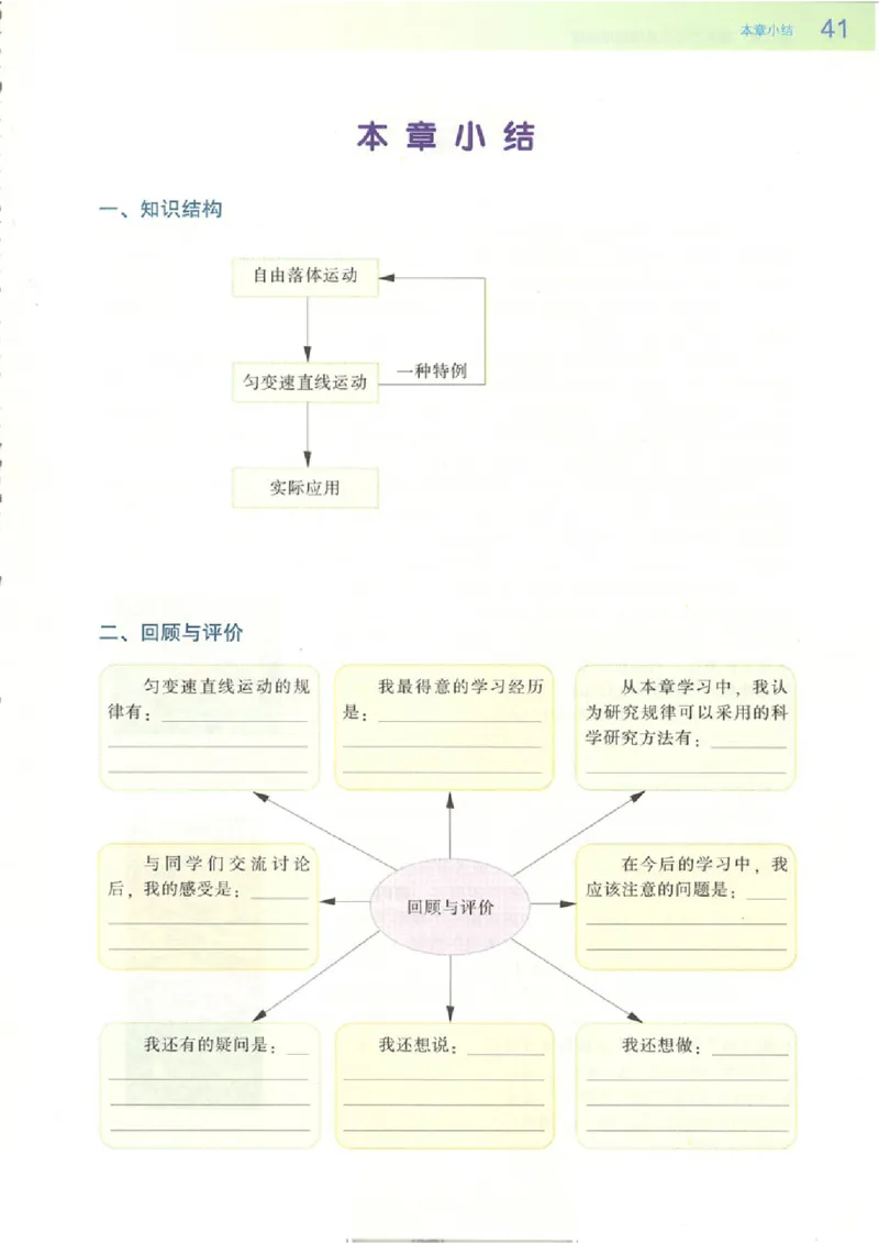粤教版高中物理必修1(1)_教资初高中_教资面试2025教资面试备考资料合集_教资面试资料合集_2025教资面试资料_25上教资面试-小学资料包_20教材：全册_高中_高中物理