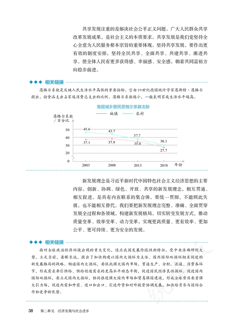 高中必修二思想政治_教资初高中_教资面试2025教资面试备考资料合集_教资面试资料合集_3、教资面试资料包大全_45大圣中小幼面试资料包_高中_政治_高中思想政治电子课本