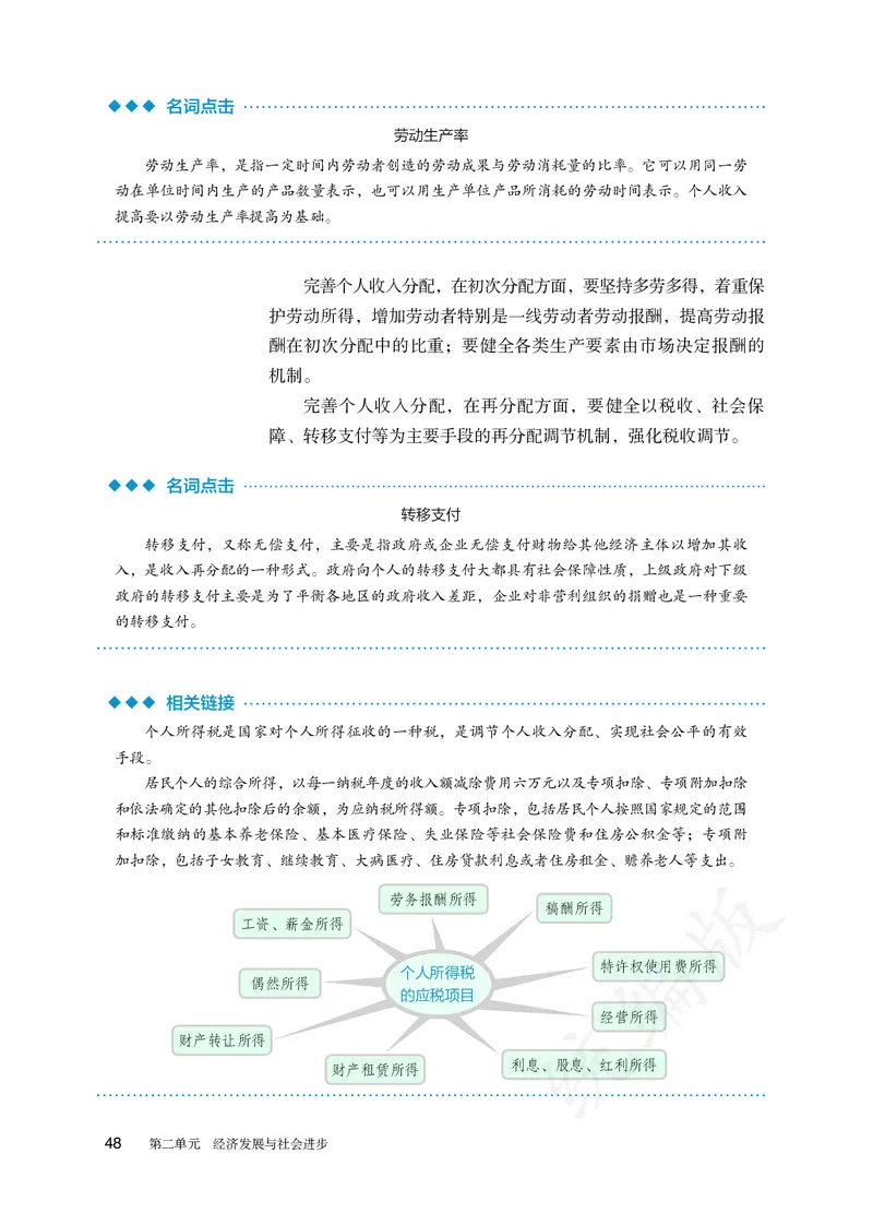 高中必修二思想政治_教资初高中_教资面试2025教资面试备考资料合集_教资面试资料合集_3、教资面试资料包大全_45大圣中小幼面试资料包_高中_政治_高中思想政治电子课本