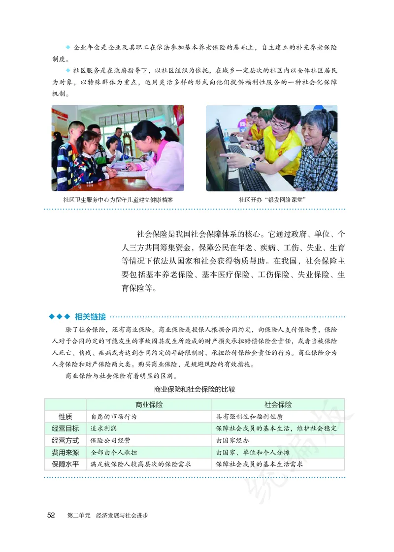 高中必修二思想政治_教资初高中_教资面试2025教资面试备考资料合集_教资面试资料合集_3、教资面试资料包大全_45大圣中小幼面试资料包_高中_政治_高中思想政治电子课本