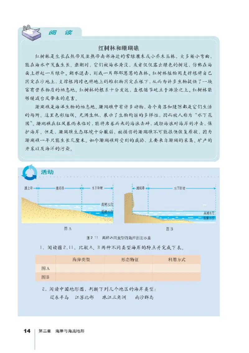 高中地理选修2海洋地理(1)_教资初高中_教资面试2025教资面试备考资料合集_教资面试资料合集_2025教资面试资料_25上教资面试-小学资料包_20教材：全册_高中_高中地理