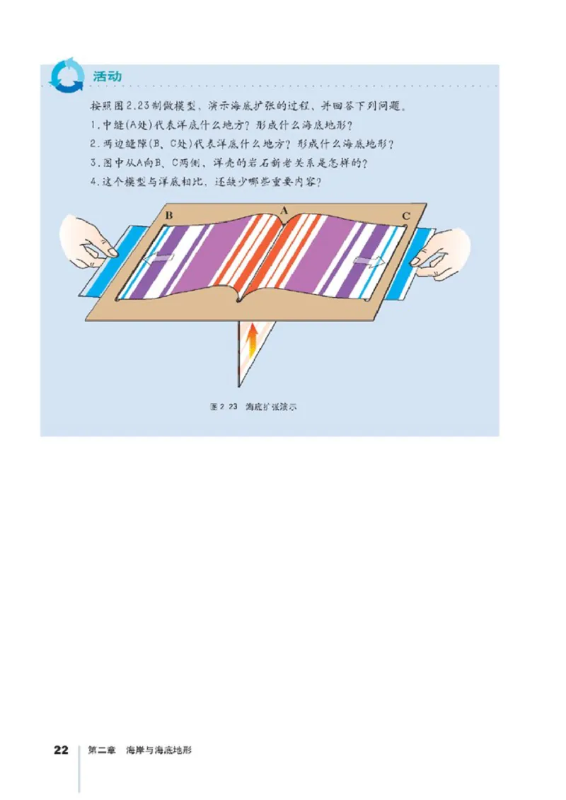 高中地理选修2海洋地理(1)_教资初高中_教资面试2025教资面试备考资料合集_教资面试资料合集_2025教资面试资料_25上教资面试-小学资料包_20教材：全册_高中_高中地理