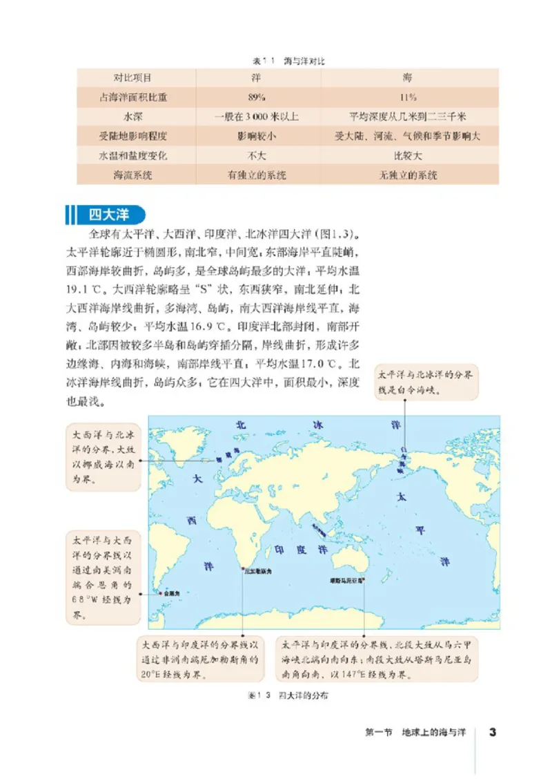 高中地理选修2海洋地理(1)_教资初高中_教资面试2025教资面试备考资料合集_教资面试资料合集_2025教资面试资料_25上教资面试-小学资料包_20教材：全册_高中_高中地理