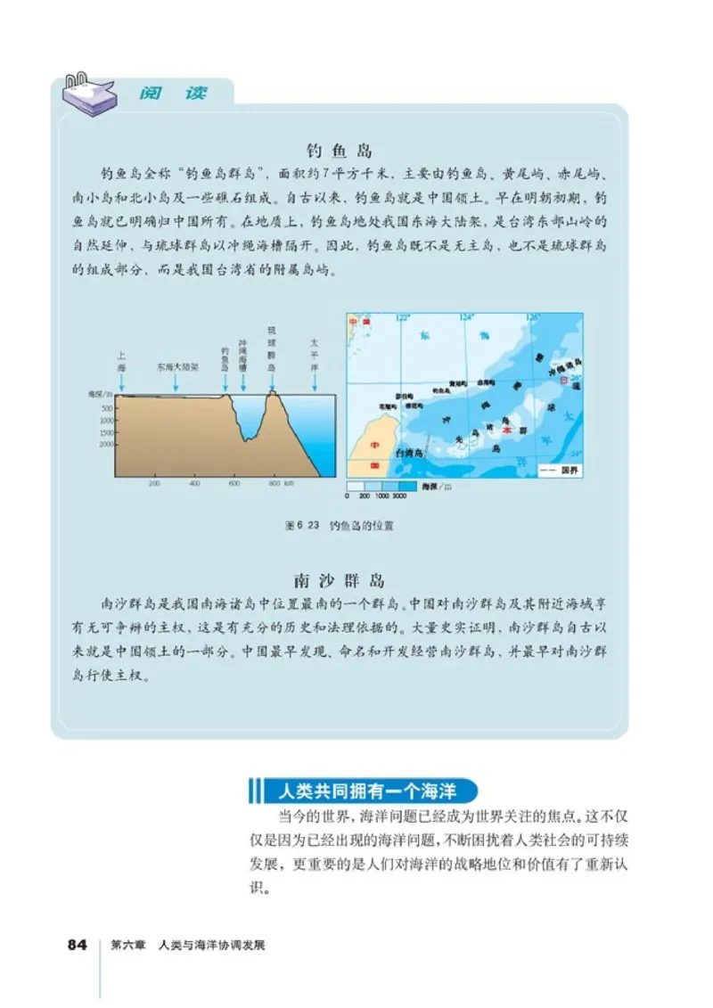 高中地理选修2海洋地理(1)_教资初高中_教资面试2025教资面试备考资料合集_教资面试资料合集_2025教资面试资料_25上教资面试-小学资料包_20教材：全册_高中_高中地理