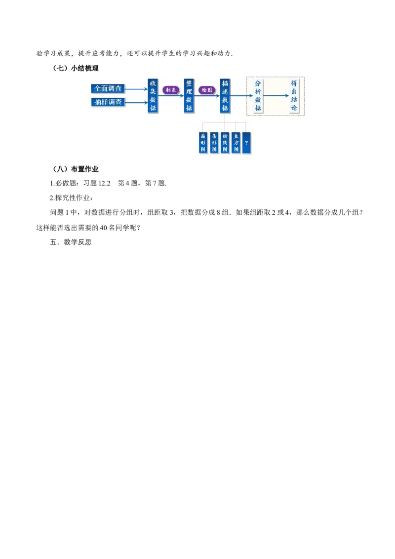 12.2.2直方图（教学设计）-（人教版2024）_初中数学_七年级数学下册（人教版）_教学设计