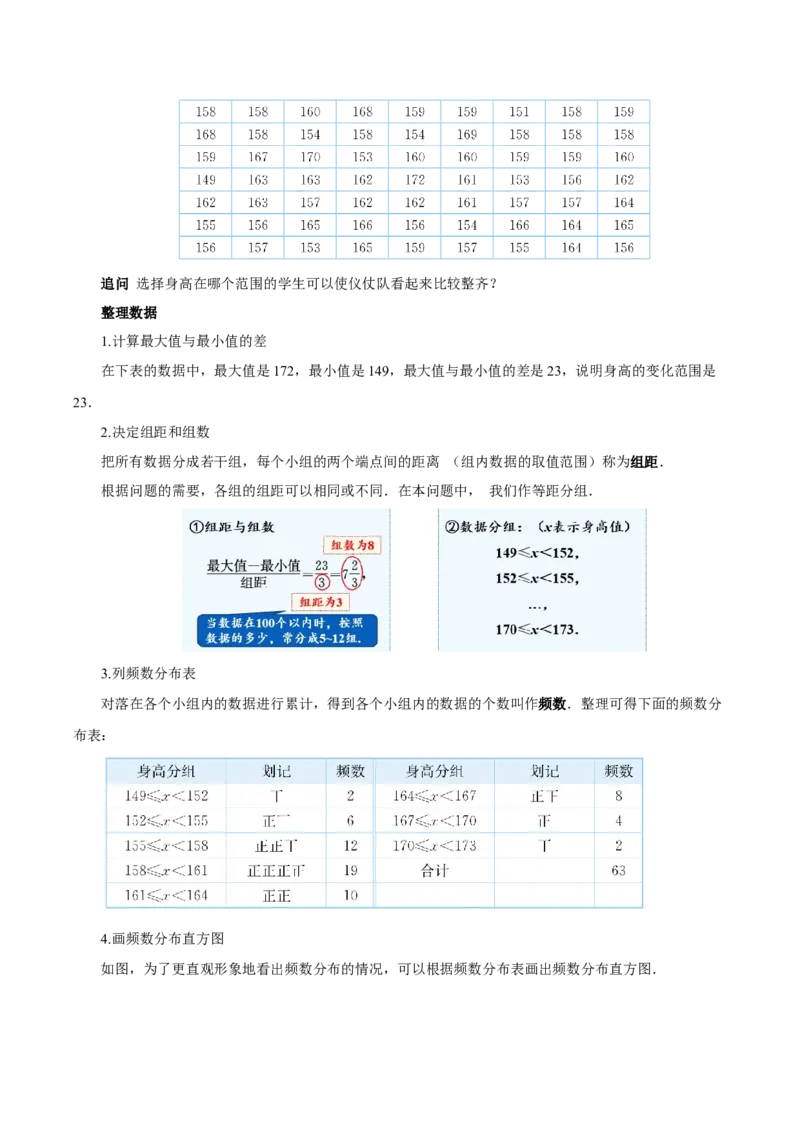 12.2.2直方图（教学设计）-（人教版2024）_初中数学_七年级数学下册（人教版）_教学设计