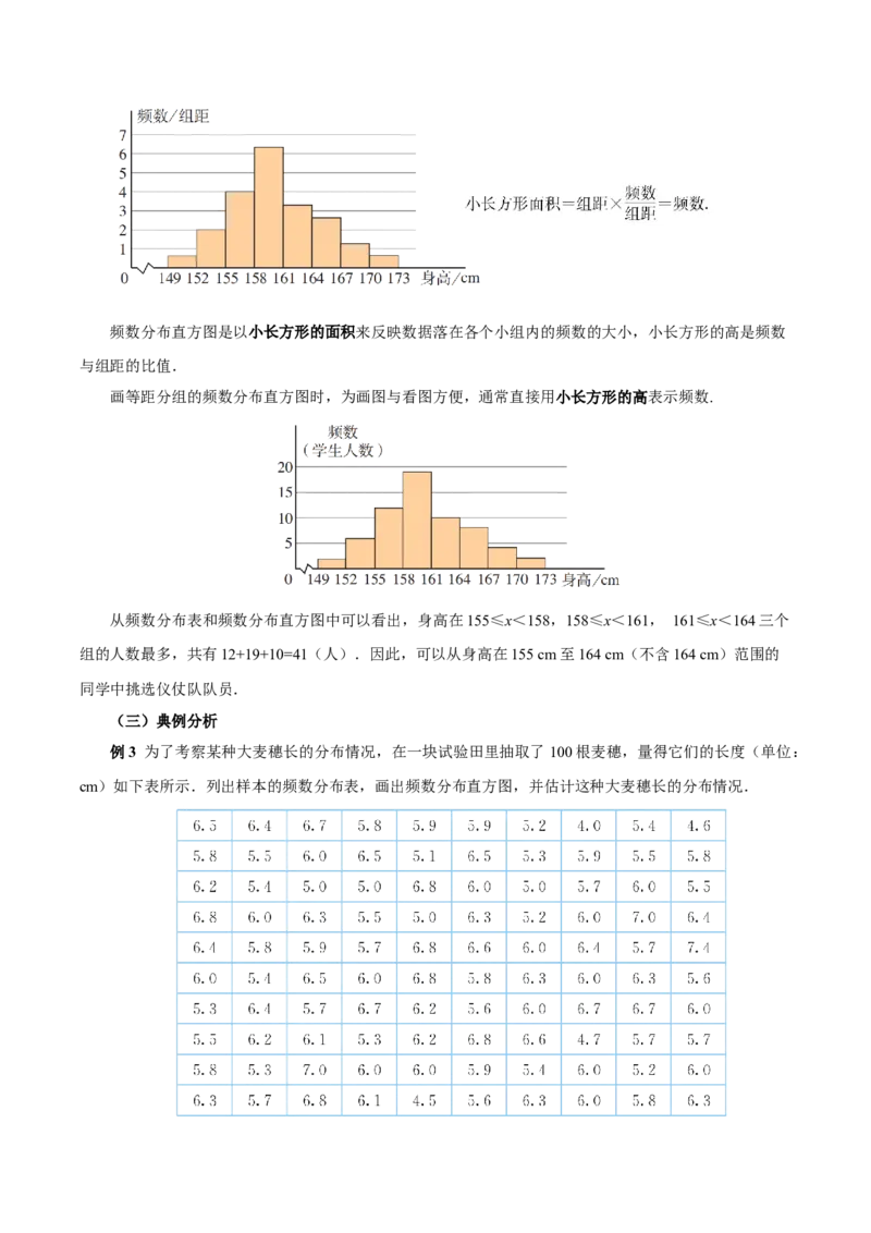 12.2.2直方图（教学设计）-（人教版2024）_初中数学_七年级数学下册（人教版）_教学设计