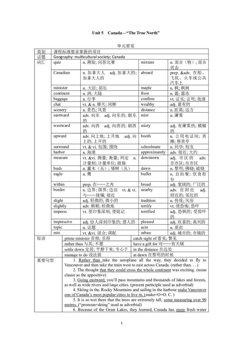 必修三Unit5Canada&mdash;&ldquo;TheTrueNorth&rdquo;Period1Warmingupandreading（教师帮APP备考QQ群193480576）(1)_教资初高中_教资面试2025教资面试备考资料合集_教资面试资料合集_2025教资面试资料