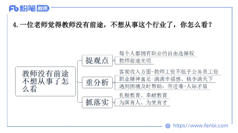 结构化200题&mdash;&mdash;职业理解1(1)_教资初高中_教资面试2025教资面试备考资料合集_教资面试资料合集_2025教资面试资料_25上教资面试fb系统班_补充课：结构化试题200题_008职业认知