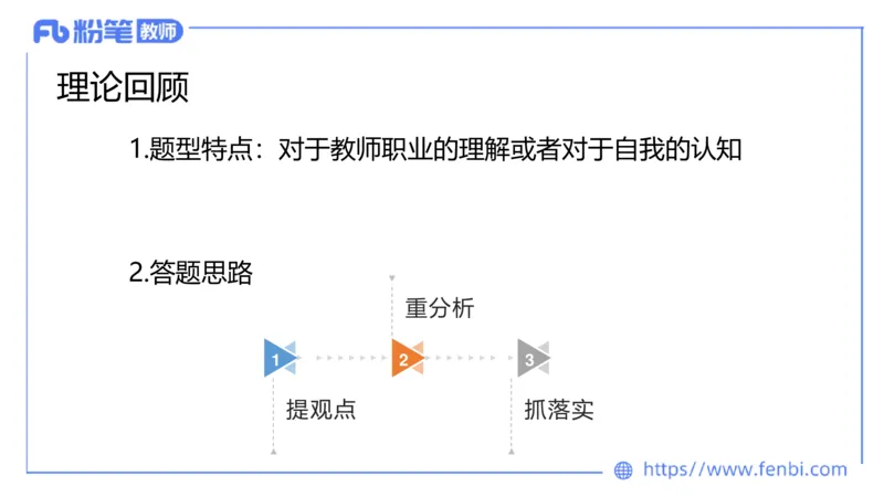 结构化200题&mdash;&mdash;职业理解1(1)_教资初高中_教资面试2025教资面试备考资料合集_教资面试资料合集_2025教资面试资料_25上教资面试fb系统班_补充课：结构化试题200题_008职业认知