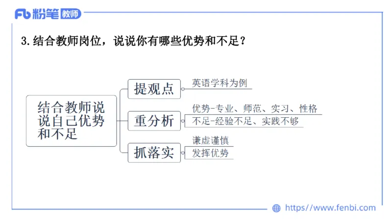 结构化200题&mdash;&mdash;职业理解1(1)_教资初高中_教资面试2025教资面试备考资料合集_教资面试资料合集_2025教资面试资料_25上教资面试fb系统班_补充课：结构化试题200题_008职业认知