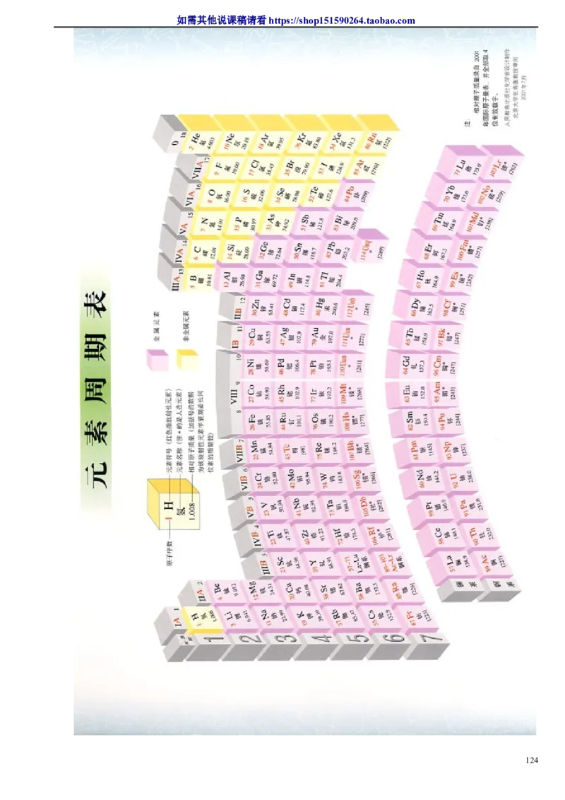 微信公众号-教师备课助手-人教版《初中化学+九年级下册》说课稿精选集_教资初高中_教资面试2025教资面试备考资料合集_教资面试资料合集_2025教资面试资料_25上教资面试中学合集