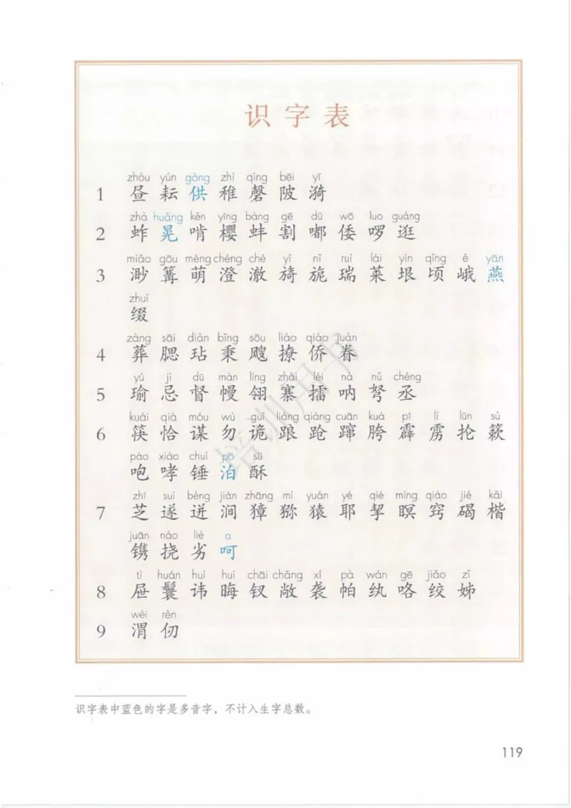 部编版语文5年级下(1)_教资初高中_教资面试2025教资面试备考资料合集_教资面试资料合集_2025教资面试资料_25上教资面试-小学资料包_20教材：全册_小学_小学语文