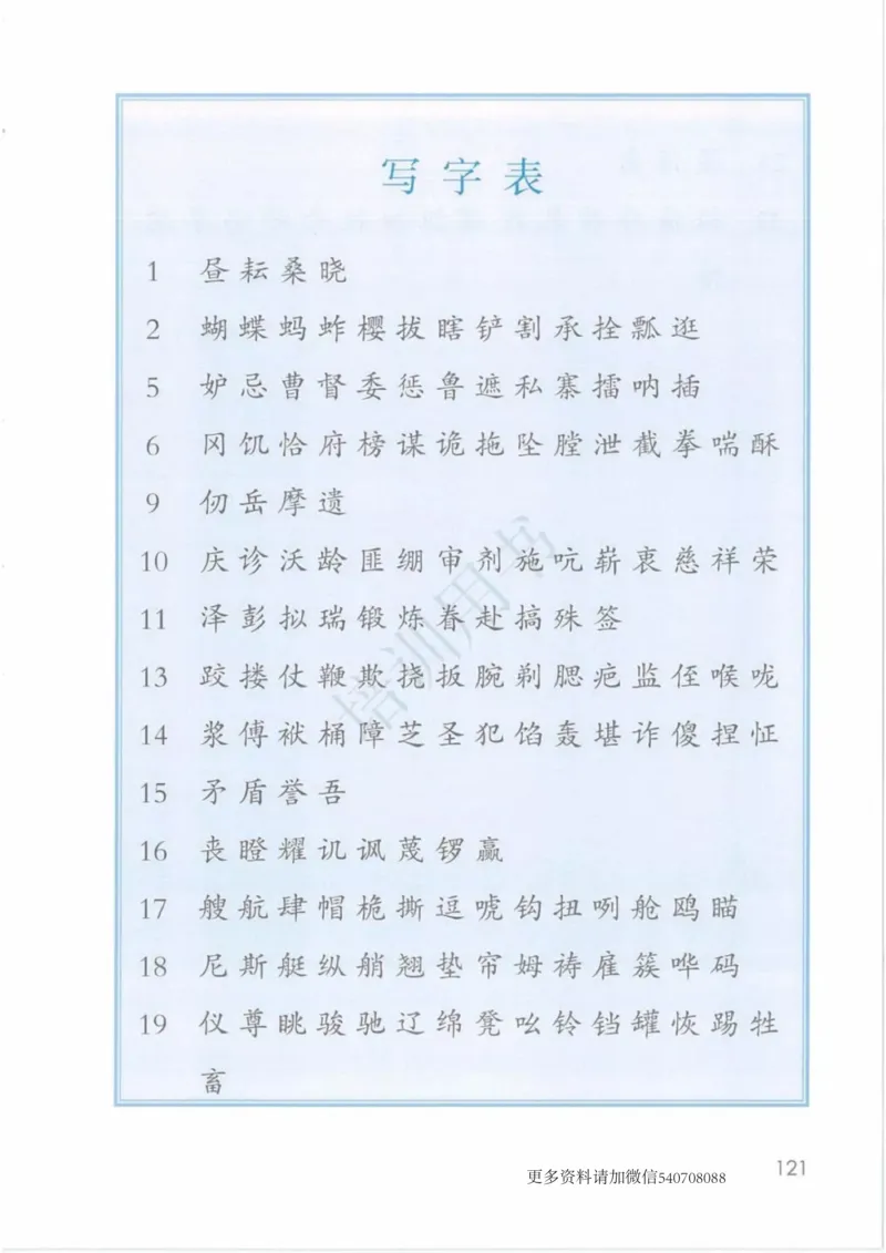 部编版语文5年级下(1)_教资初高中_教资面试2025教资面试备考资料合集_教资面试资料合集_2025教资面试资料_25上教资面试-小学资料包_20教材：全册_小学_小学语文