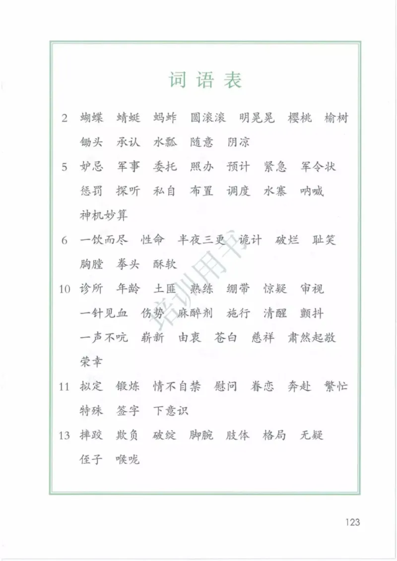 部编版语文5年级下(1)_教资初高中_教资面试2025教资面试备考资料合集_教资面试资料合集_2025教资面试资料_25上教资面试-小学资料包_20教材：全册_小学_小学语文